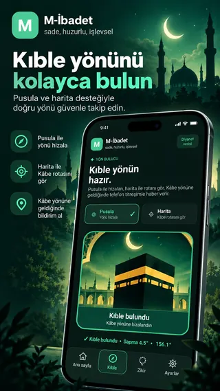 M-İbadet v179 kıble özelliğini anlatan tanıtım afişi